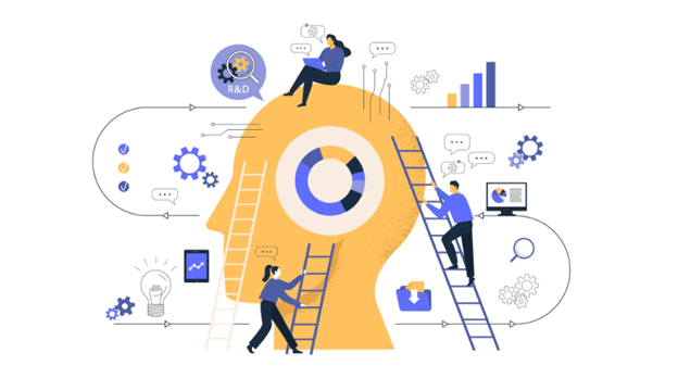 The Importance of Professional Development for Employees